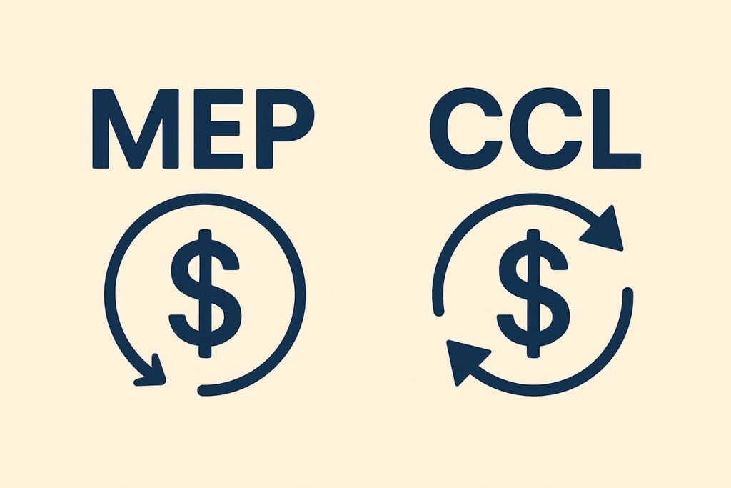 Ilustración minimalista sobre fondo beige mostrando los símbolos del MEP y CCL. A la izquierda, el texto ‘MEP’ está sobre un signo de dólar rodeado por una flecha circular en sentido horario. A la derecha, el texto ‘CCL’ aparece sobre un signo de dólar rodeado por dos flechas en direcciones opuestas, representando el movimiento de capitales entre mercados locales y extranjeros.